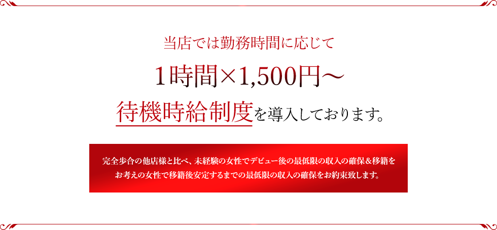 当店では勤務時間に応じて1時間×1,500円~待機時給制度を導入しております。